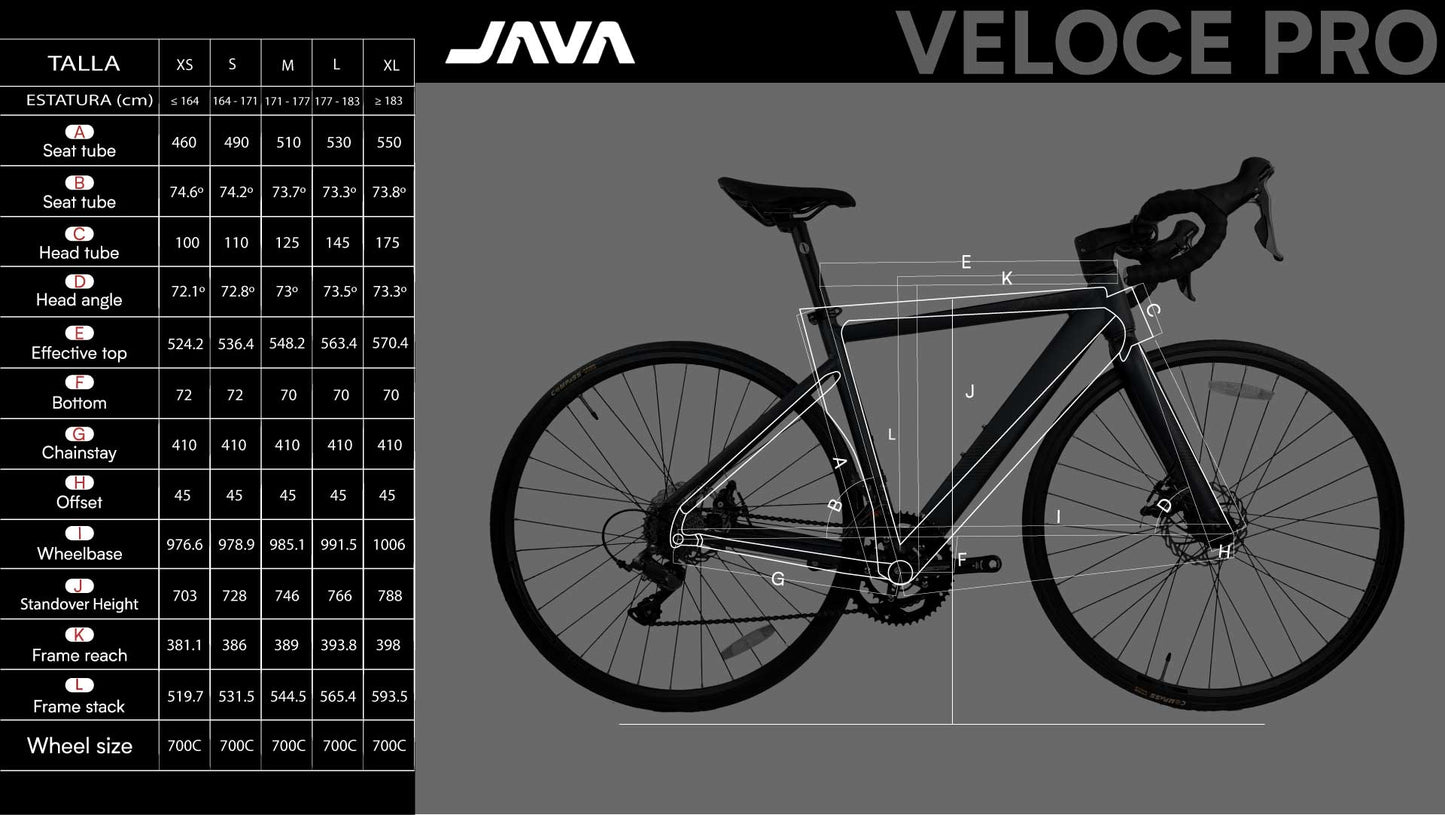 VELOCE
