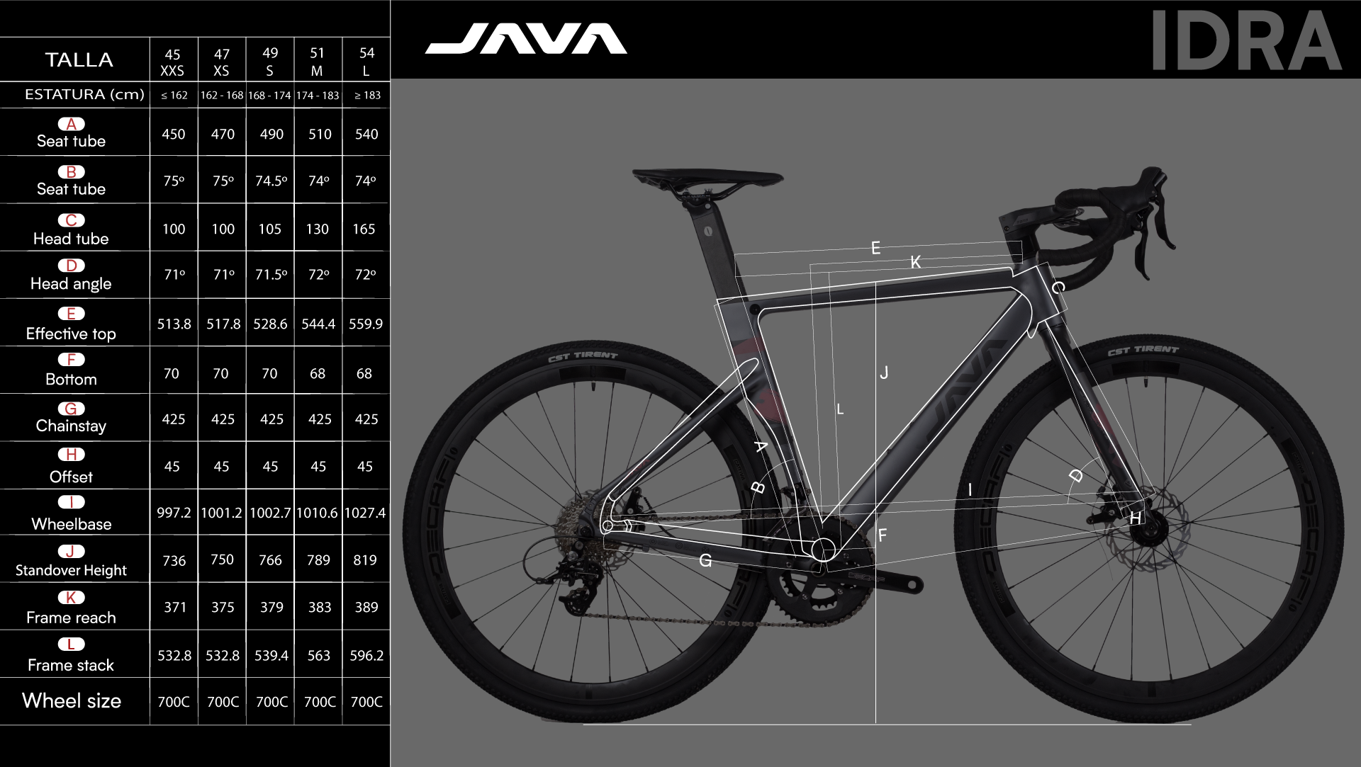 IDRA TOP – Java Bikes Mexico