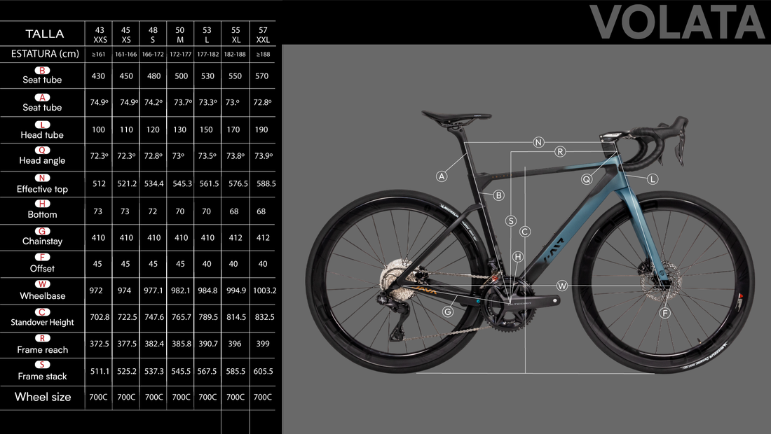 JAVA Bikes México | Bicicletas diseñadas por y para profesionales ...